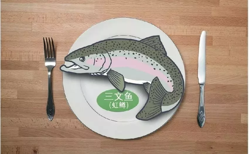 三文魚團(tuán)體標(biāo)準(zhǔn)“滿月”，市場(chǎng)反響很冷淡，個(gè)別餐廳或有虹鱒混用