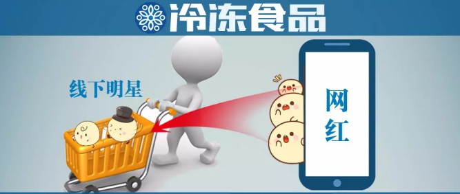 從“網(wǎng)紅”到“線下明星”，大黃米湯圓還要跨過(guò)幾道坎？