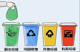 垃圾分類來襲，半成品食材迎來商機(jī)？