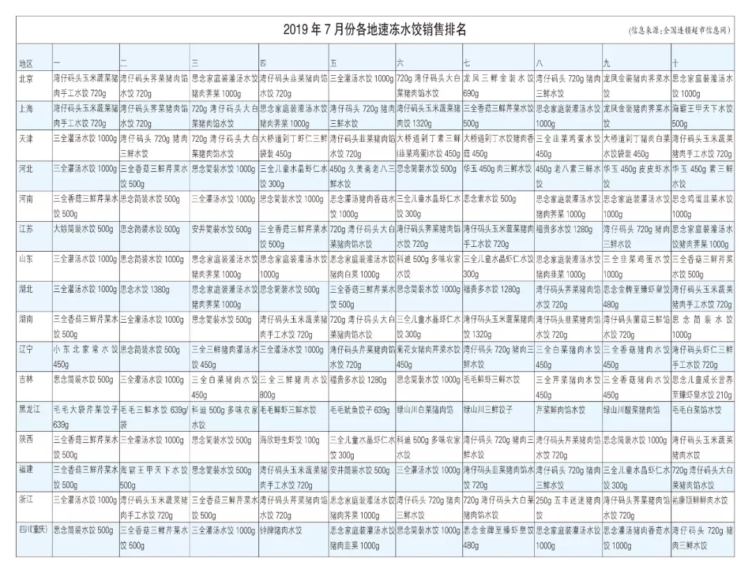 1570503599354805.png 1570503599354805.png