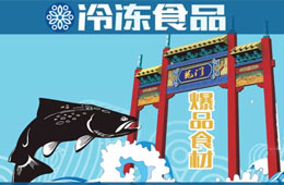 酸菜魚、海鮮粥、火鍋……場景百搭的黑魚片成新食材“黑馬”？