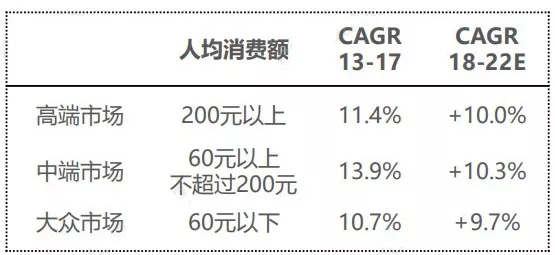 1575601167674684.png 1575601167674684.png