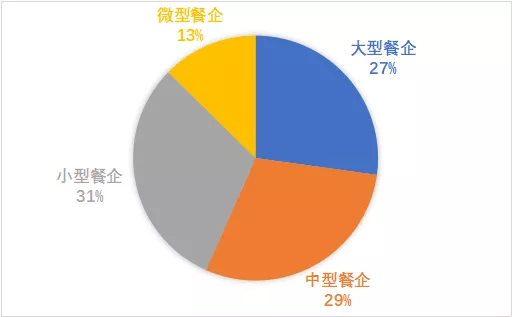 1583397281411598.png 9A%Y{88~R@2%~KUJOL%[Z{V.png