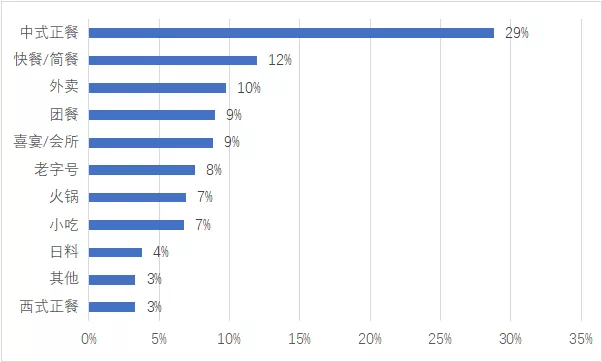 1583397322829579.png 0II9QP5@`{FG$M((2ZO5$8L.png