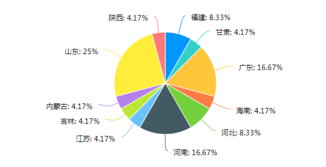 1585620161610233.png 1585620161610233.png