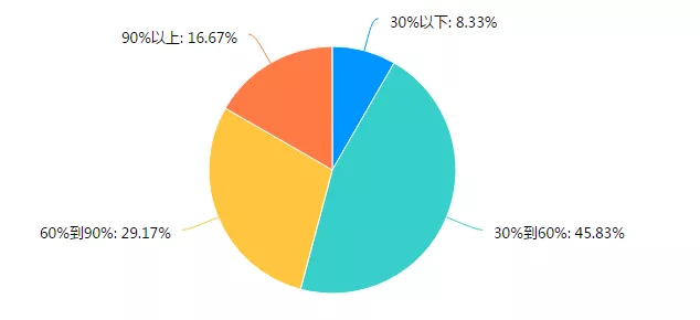 1585620179730218.png 1585620179730218.png