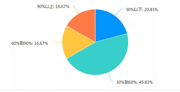 1585620201518950.png 1585620201518950.png