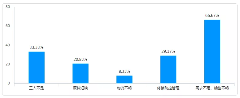 1585620292935284.png 1585620292935284.png