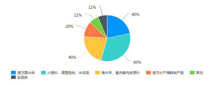 1585620377538170.png 1585620377538170.png