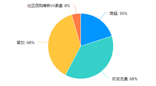 1585620408176900.png 1585620408176900.png