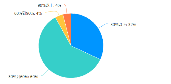 1585620424460185.png 1585620424460185.png