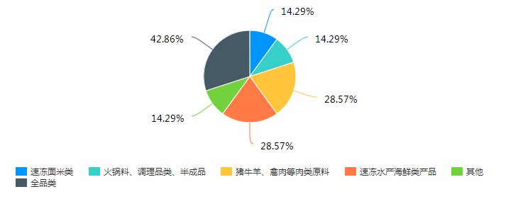 1585620592345946.png 1585620592345946.png