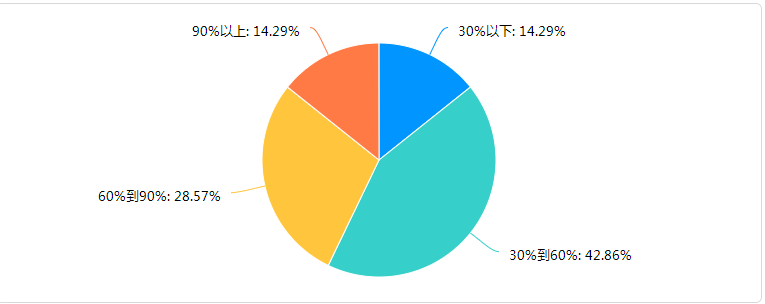 1585620651734173.png 1585620651734173.png