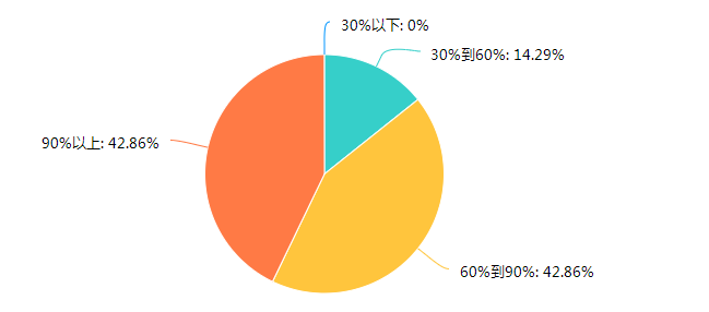 1585620665561854.png 1585620665561854.png