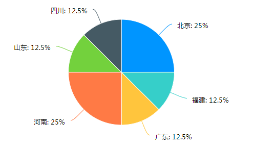 1585620823716437.png 1585620823716437.png