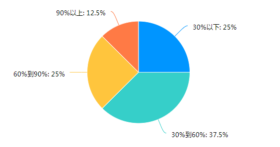 1585620839992826.png 1585620839992826.png