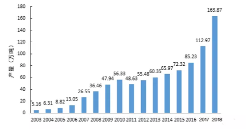 1585806208250263.png xia (3).png