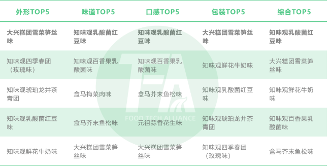 1585906355306649.png Q[YG@FC97GDH9%1MTD6$G`N.png