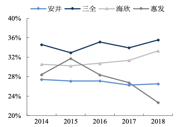 1586224350418248.png %H(Z%3YX51{_IC[`WW}8D7Y.png