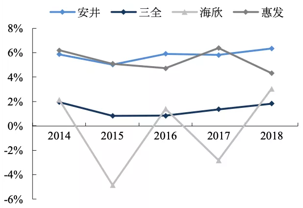 1586224375637334.png 893BIHPD9`2B126[@6`)`[C.png