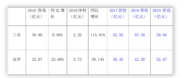 1588232585849223.png TR%V~M)C8K)0(1O~@M`HOZ9.png