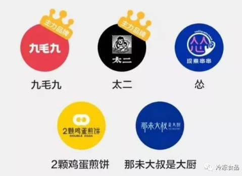 1589508022979546.png 4T4HY25LJ{}`UFCOHW74H$K.png