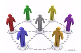 商道 | 這些年聲稱要“被干掉”的經(jīng)銷商，你還好嗎？