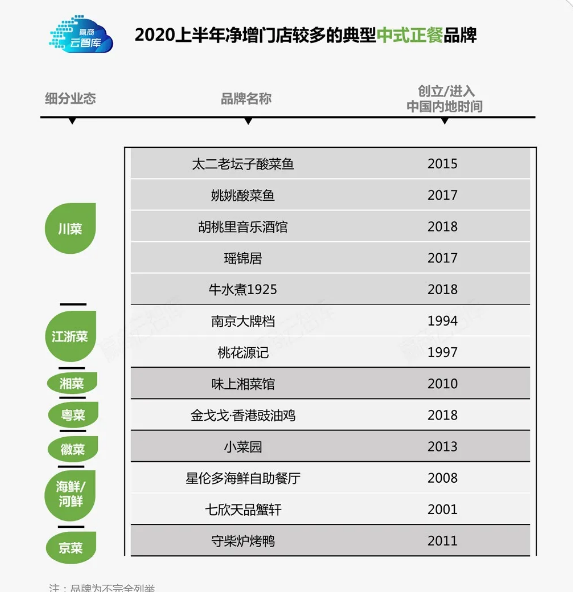 1601005007851998.png QTOFZ3NSKSDK6){LK1XIHRB.png