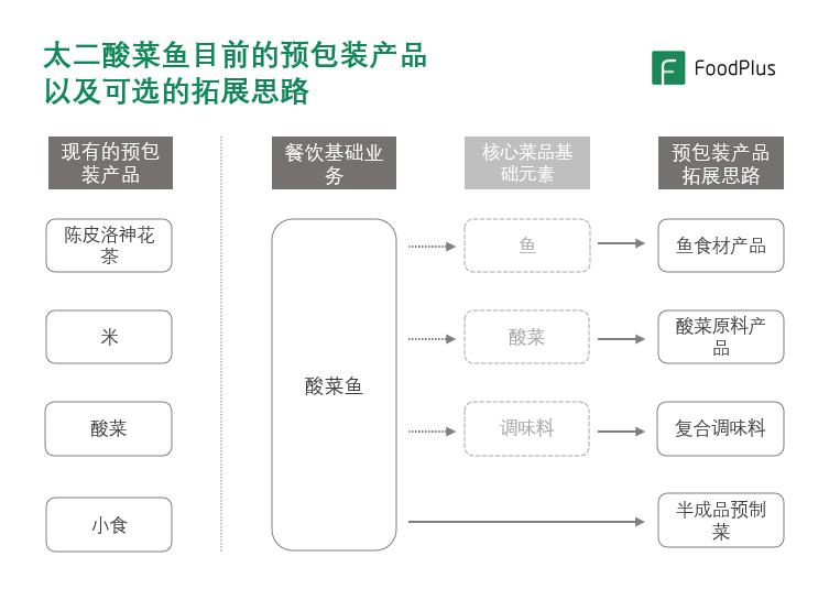 1608621389581967.png 1608621389581967.png