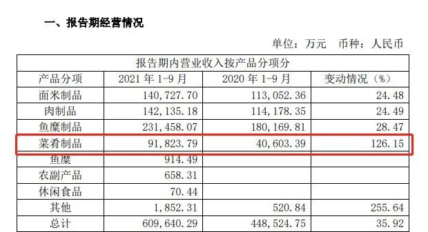 1635730172398150.jpg 微信圖片_20211101092854.jpg