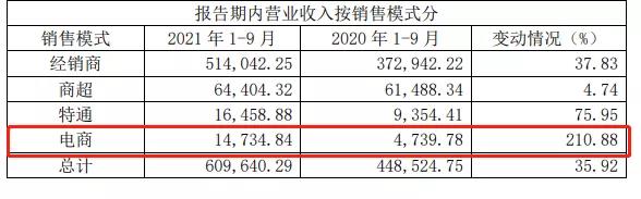 1635730180156818.jpg 微信圖片_20211101092857.jpg