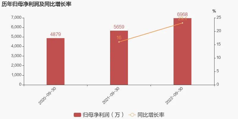 1666662761972917.jpg 1666662761972917.jpg