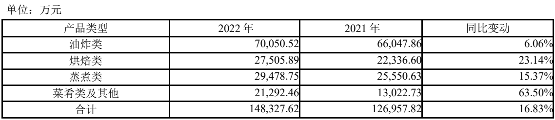 1681869258968833.png 1681869258968833.png