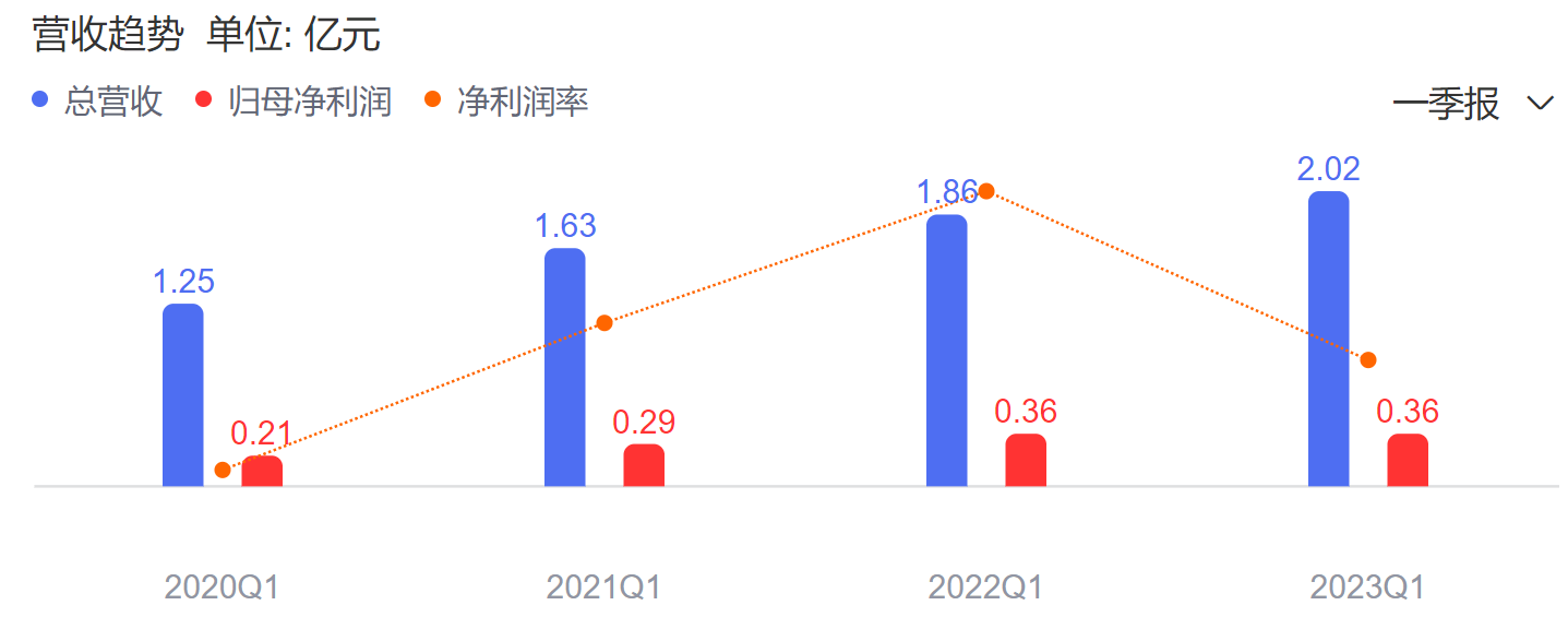 1682474660693171.png 1682474660693171.png