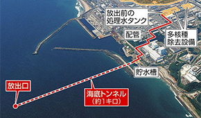 日本啟動(dòng)核污染水排海！中方暫停進(jìn)口所有日本水產(chǎn)；多只水產(chǎn)養(yǎng)殖股漲停