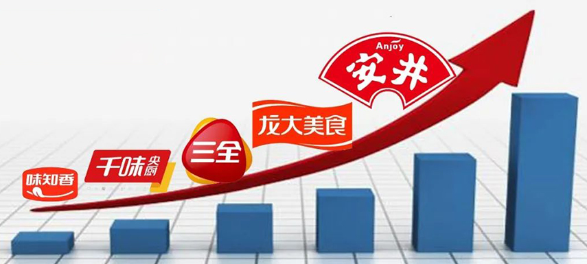 三季報收官，預制菜龍頭業(yè)績依然成色十足