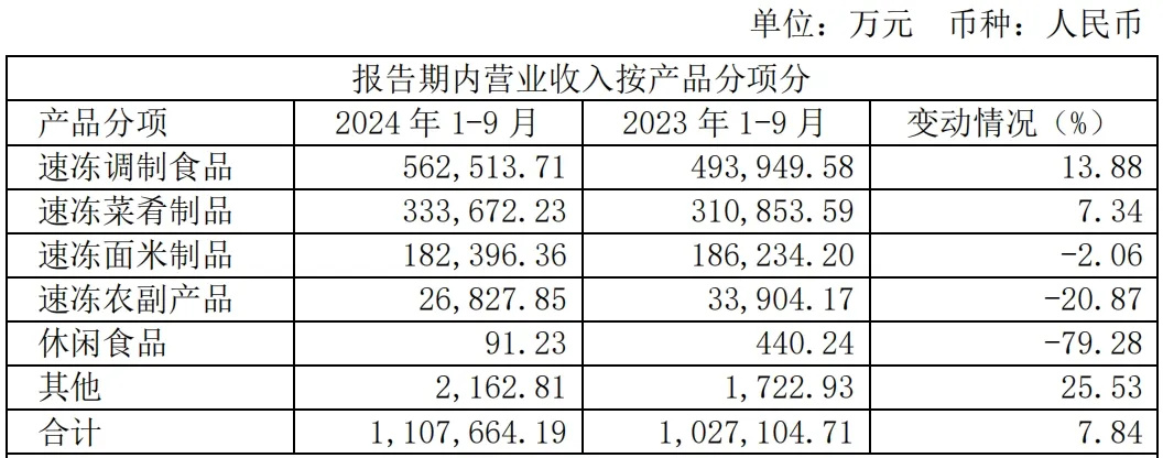 1730770557753862.jpg 1730770557753862.jpg